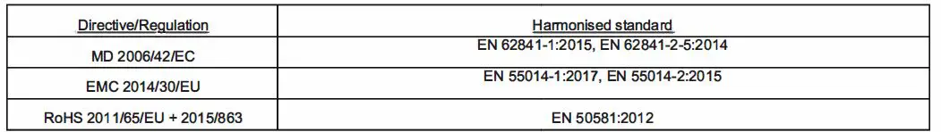 MEEC TOOLS 012595 Circular Saw 5