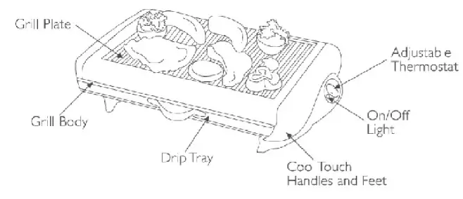 TAYAMA TG-868 Electric Grill 1