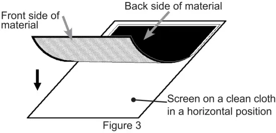 Screen Material Installation
