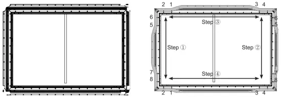 Screen Material Installation