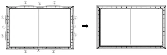 Screen Material Installation