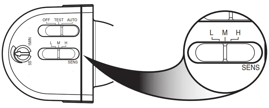 DEFIANT DFI 7004 WH G Motion Solar Security Light - Adjusting the sensitivity