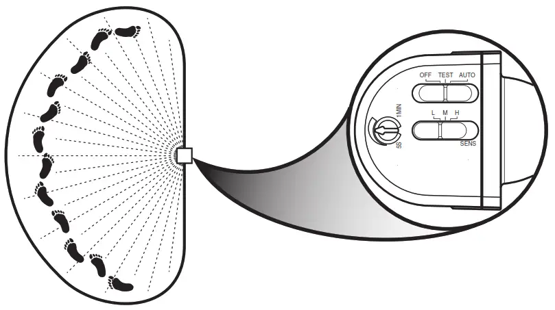 DEFIANT DFI 7004 WH G Motion Solar Security Light - fig