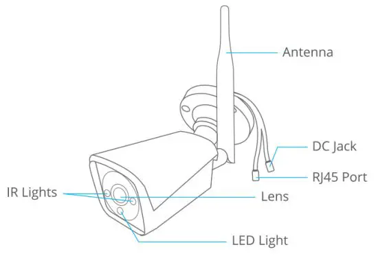 DRAGON TOUCH B0939VYKRP 3MP Add-On Wi Fi Camera - Product overview