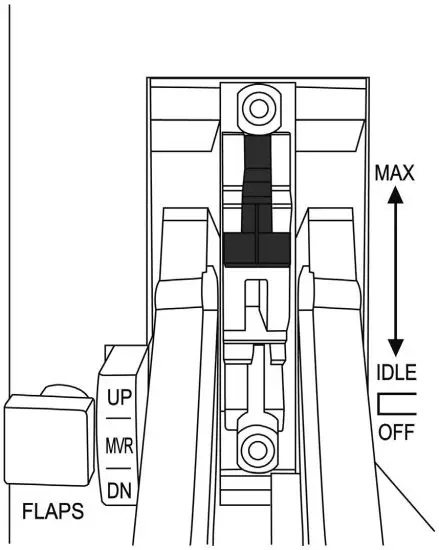 FIG 13 Turn the module upside down and put it back in its place