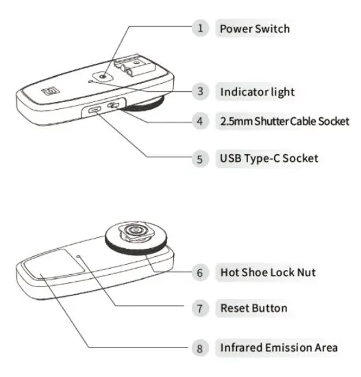 ZEAPON AF-E1 Time Lapse Trigger - 1