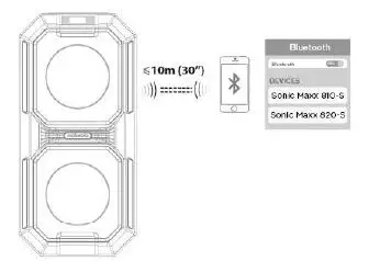motorola-ROKR-820-Wireless-Part-Speaker-FIG 1motorola-ROKR-820-Wireless-Part-Speaker-FIG 2