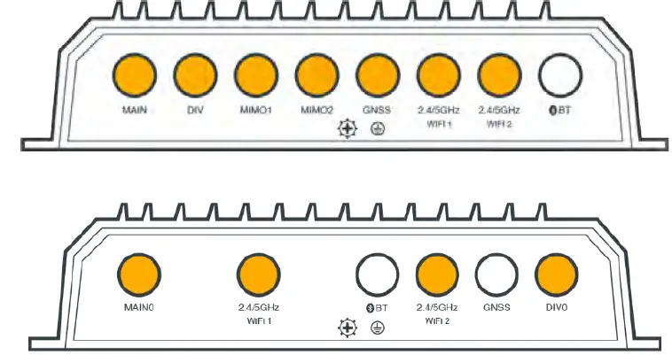 cradlepoint R1900 Series 5GB Router fig 5