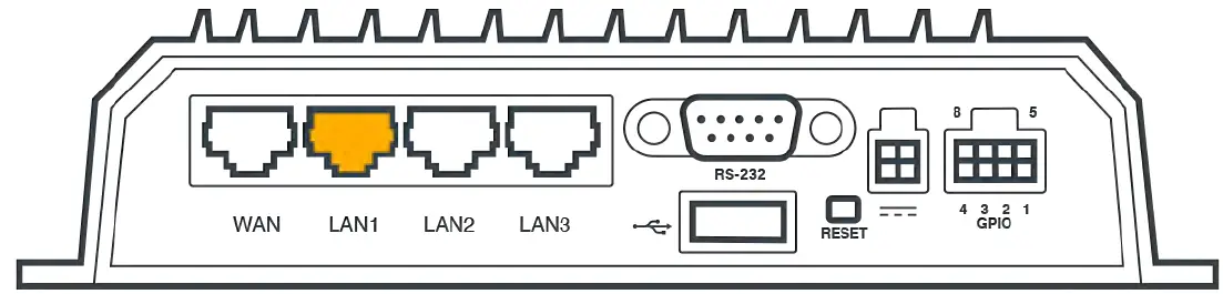 cradlepoint R1900 Series 5GB Router fig 6