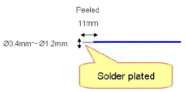 RENESAS-EZ-0008-Lighting-Communication-Master-Evaluation-Boar-3