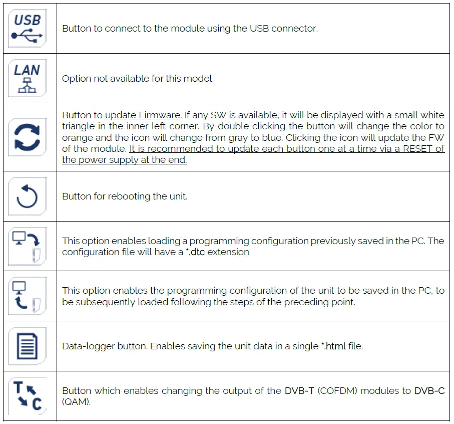 EKSELANS-085002-CM-Compact-8S8-Transmodulator-8