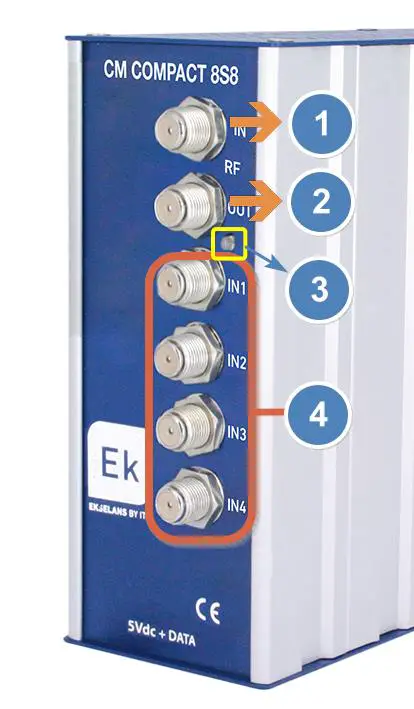 EKSELANS-085002-CM-Compact-8S8-Transmodulator-fig-1