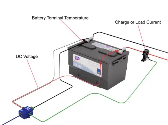 AKCP Battery Monitoring Sensor - overview
