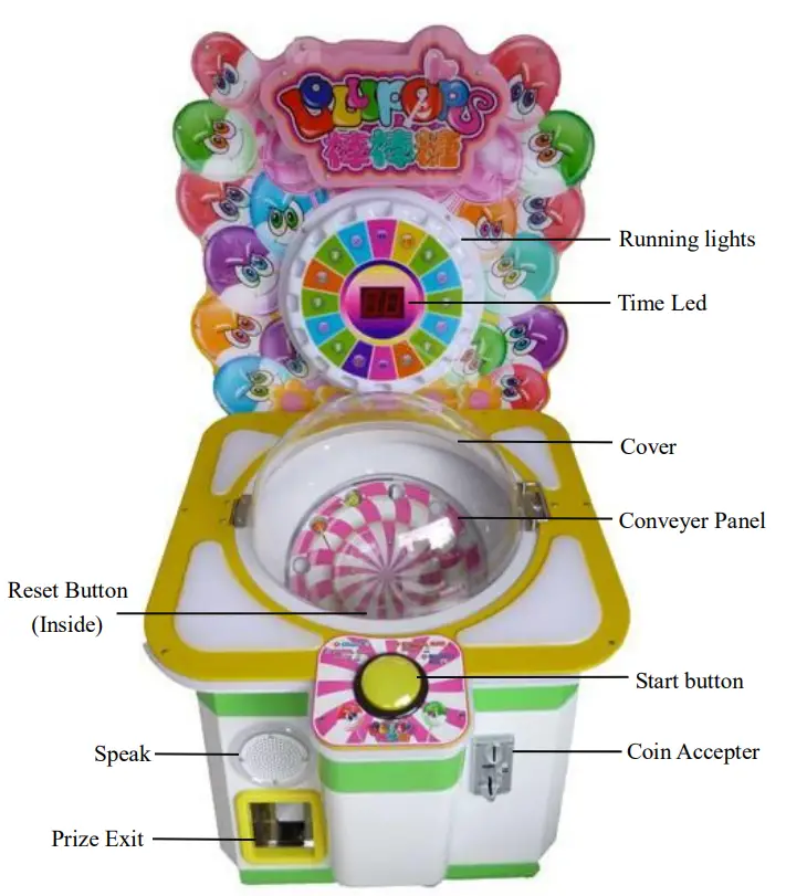 Magic Play Lollipops Vending Machine Game Instructions - Frond View