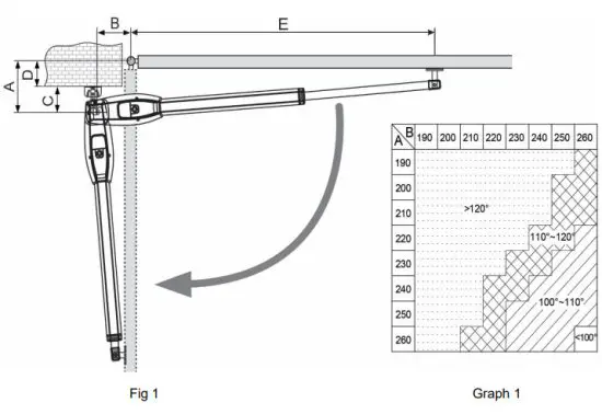 ELSEMA iS400 Swing Gate Opener with Limit Switch - CHECKS BEFORE INSTALLATION