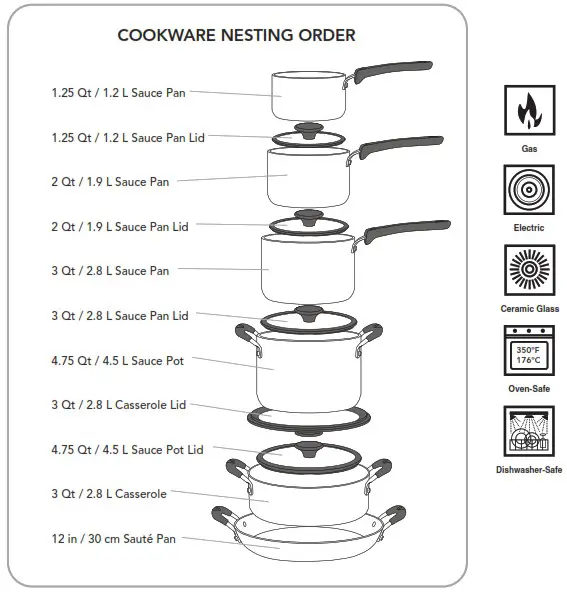 TRAMONTINA 80156 11 Pc Nesting Cookware Set - COOKWARE NESTING ORDER