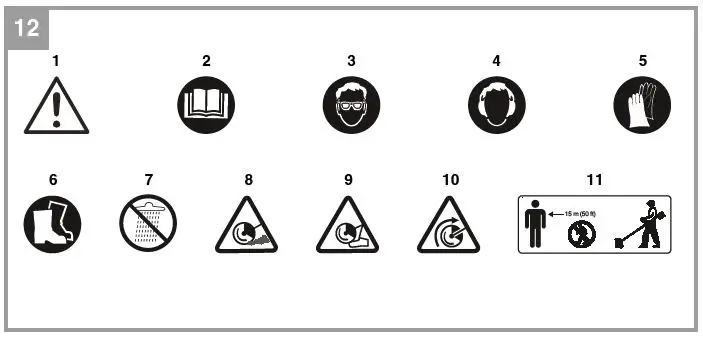 Einhell-GE-LE-18-190-Li-Cordless-Lawn-Edge-Trimmer-fig-12