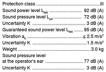 Einhell-GE-LE-18-190-Li-Cordless-Lawn-Edge-Trimmer-fig-14