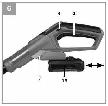 Einhell-GE-LE-18-190-Li-Cordless-Lawn-Edge-Trimmer-fig-6