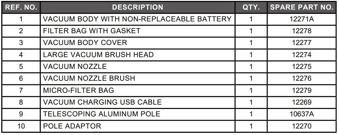 INTEX CL1704 Handheld Rechargeable Vacuum Cleaner - DESCRIPTION