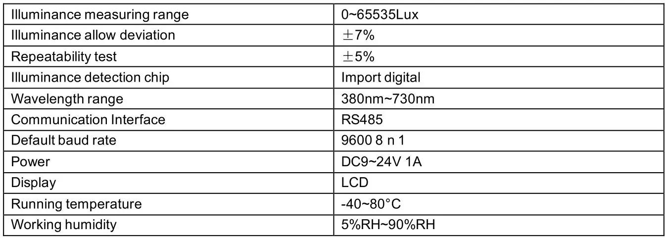 SONBEST SD2160B RS485 illuminance Acquisition Display - Technical Parameters 2