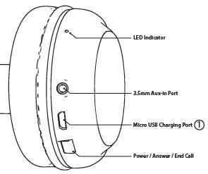 BASS JAXX HP0265 Wireless Headphone 2