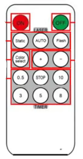 Shenzhen-Lepson-Technology-RF433-Remote-Control-