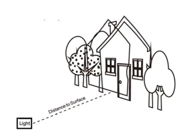 Shenzhen-Lepson-Technology-RF433-Remote-Control-1