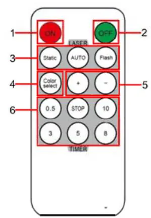 Shenzhen-Lepson-Technology-RF433-Remote-Control-4