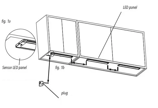 artika UCLT LED Under-Cabinet LED Light Kit 9