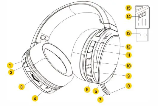 Klim-PANTHER-Wireless-Gaming-Headset-1