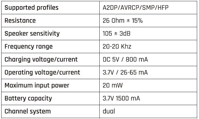 Klim-PANTHER-Wireless-Gaming-Headset-3