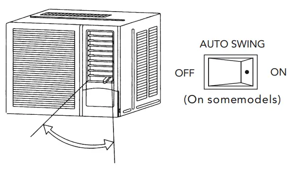 diagramkelvinator Window Wall Manual Room Air Conditione AIR SWING feature