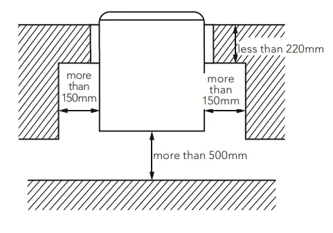 kelvinator Window Wall Manual Room Air Conditione less than 220mm 1