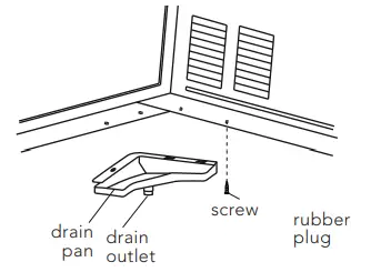 kelvinator Window Wall Manual Room Air Conditione suitable