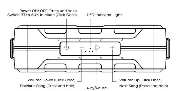 aiwa MI-X 30 Katana X Wireless Speaker 1