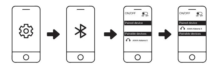 aiwa MI-X 30 Katana X Wireless Speaker 3
