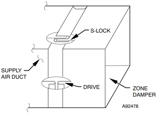 bryant SYSTXBB4ZC01 Evolution Damper Control - Retangular Metal Ductwork