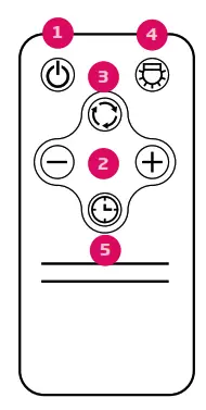 schweigen DS3131 R2S 900mm Silent Wallmount Rangehood - Remote