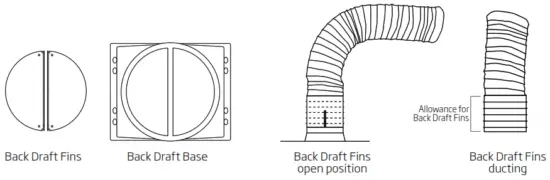 schweigen DS3131 R2S 900mm Silent Wallmount Rangehood - outlet 56