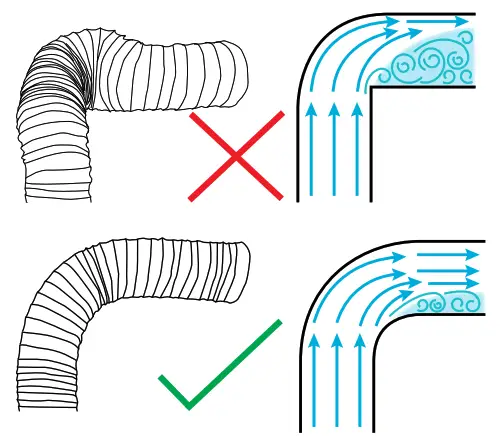 schweigen DS3131 R2S 900mm Silent Wallmount Rangehood - rangehood 1