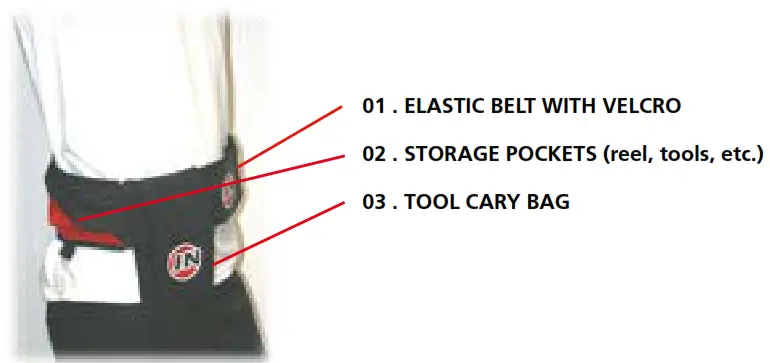 INFACO A3M V20 12V Wire Tying Machine - Fig 55