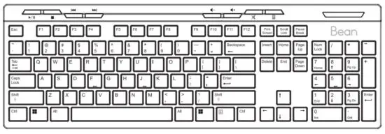 Targus KM001 Wireless Keyboard and Mouse Combo - figure 3