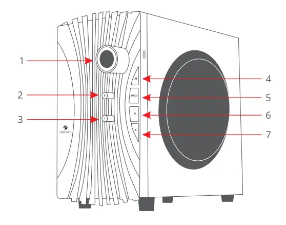ZEBRONICS ZEB-FIT4220CH Smart Fitness Band 1