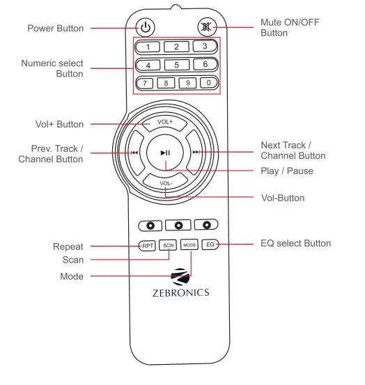 ZEBRONICS ZEB-FIT4220CH Smart Fitness Band 2