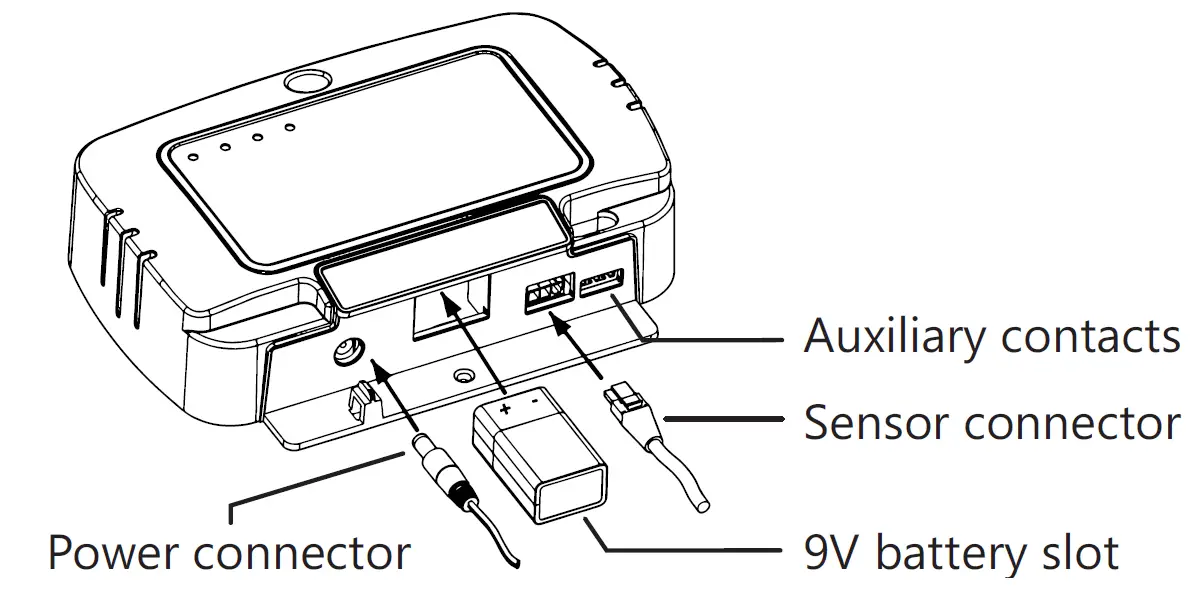 Liberty-Pumps-ALM-Series-Indoor-Alarms-PIC-3
