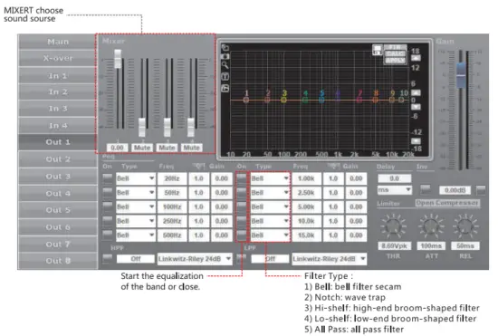Software Instructions
