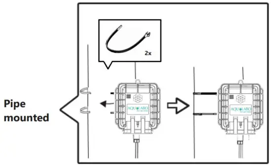AQUALABO LOG-AQUA Autonomous Communicating Datalogger - figure 16