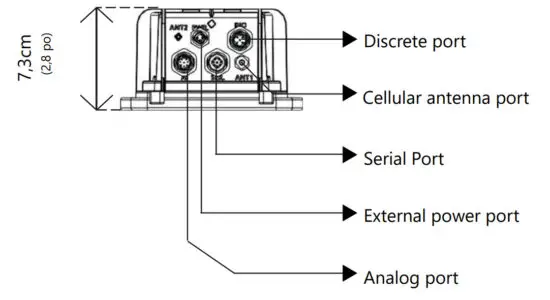 AQUALABO LOG-AQUA Autonomous Communicating Datalogger - figure 2