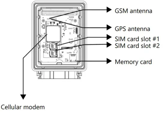 AQUALABO LOG-AQUA Autonomous Communicating Datalogger - figure 4